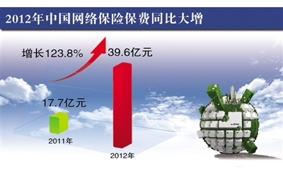 重点行业稳步向好 巩固工业恢复势头