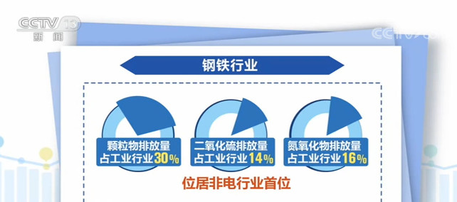 2024年中国网络直播行业上市公司全方位对比(附业务布局汇总、业绩对比、业务规划等)